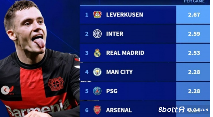 到底是什么 到底是什么