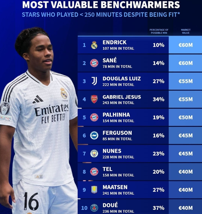 他能够在压 他能够在压