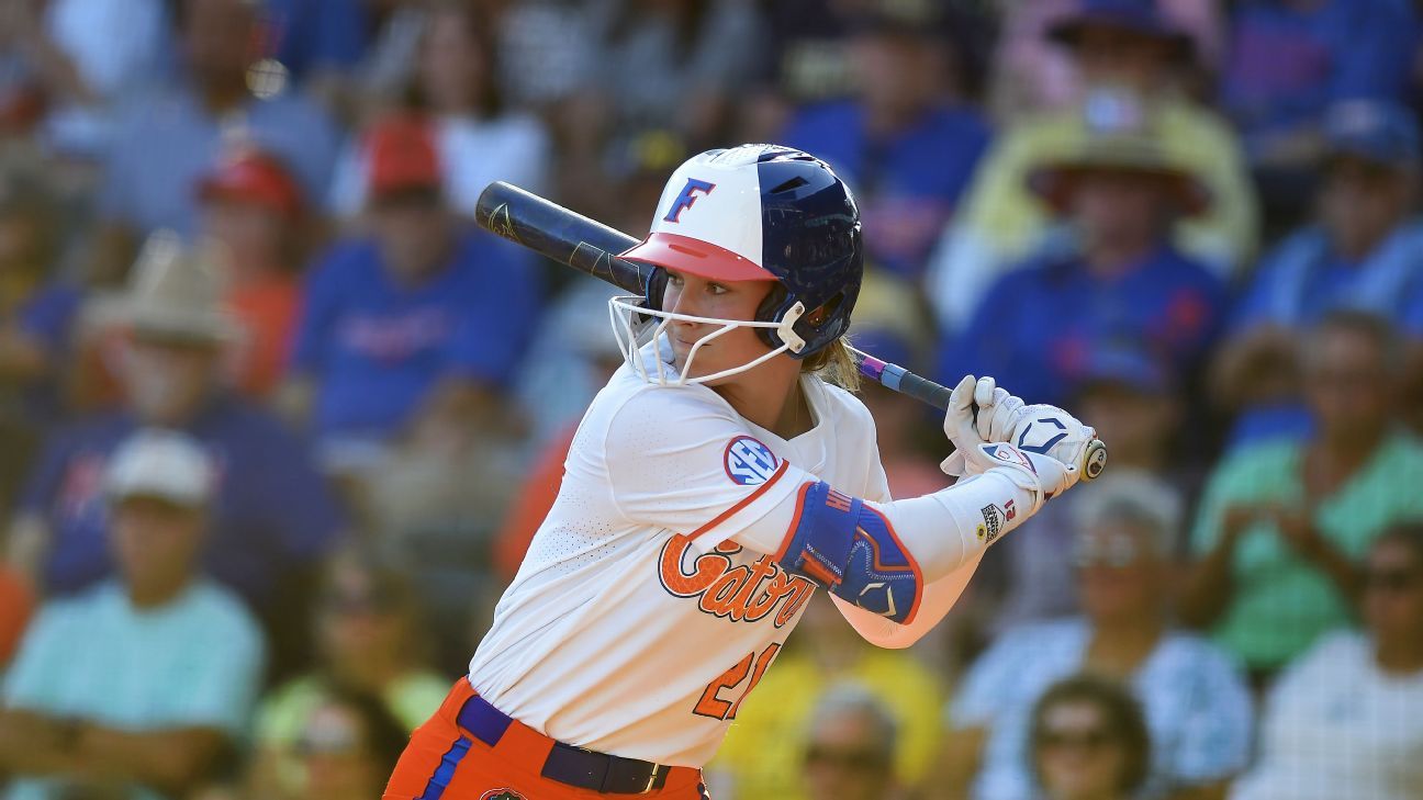 曼聯的一大 曼聯的一大